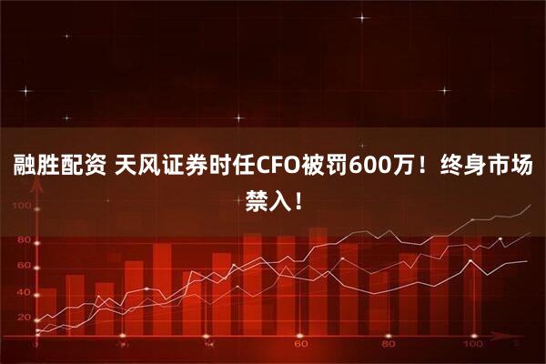 融胜配资 天风证券时任CFO被罚600万！终身市场禁入！